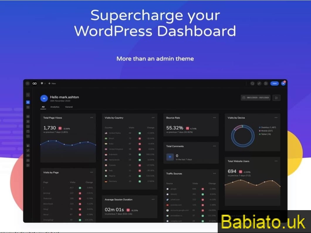 Wtyczka UiPress Formerly Admin 2020