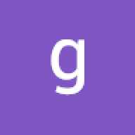 googlier